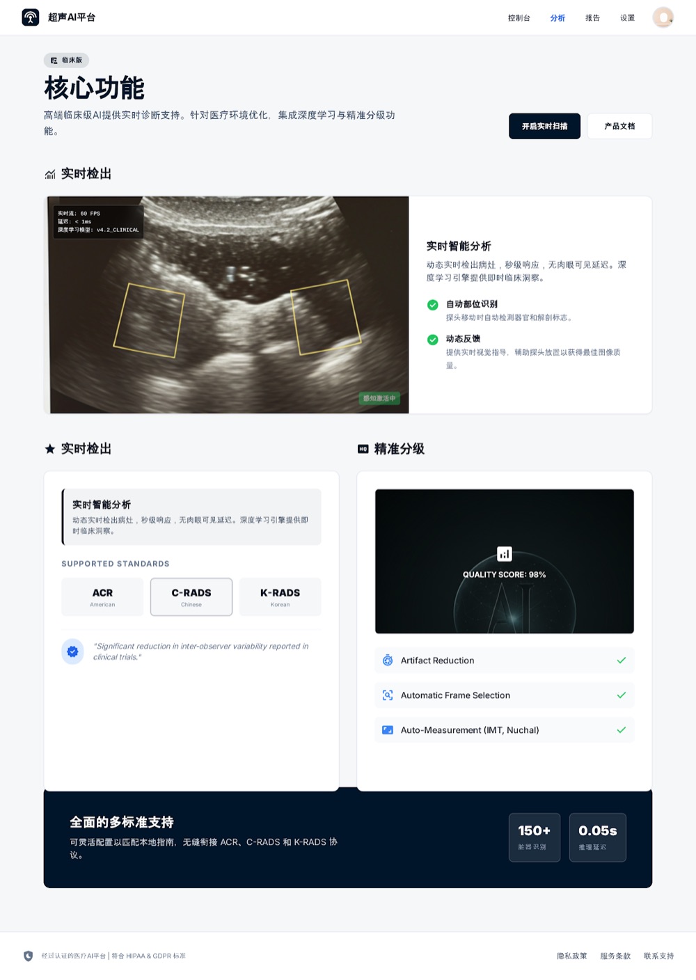 医疗超声 AI 辅助诊断平台案例图片4