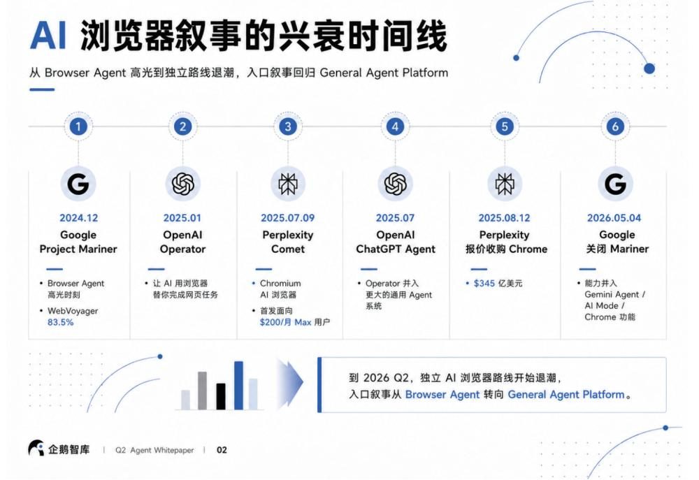 公司资讯配图